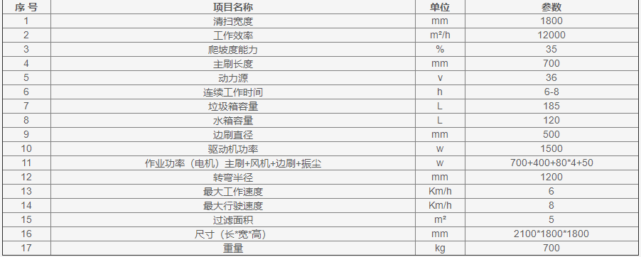 1642907937112065.jpg 1642907950(1).jpg