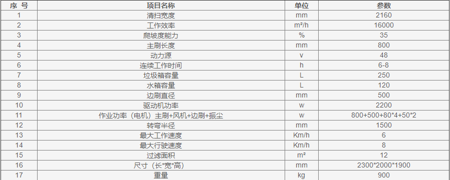 1642908277166330.jpg 1642908270(1).jpg