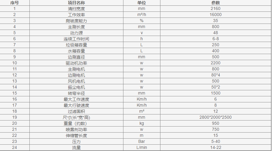 1642908568112102.jpg 1642908564(1).jpg