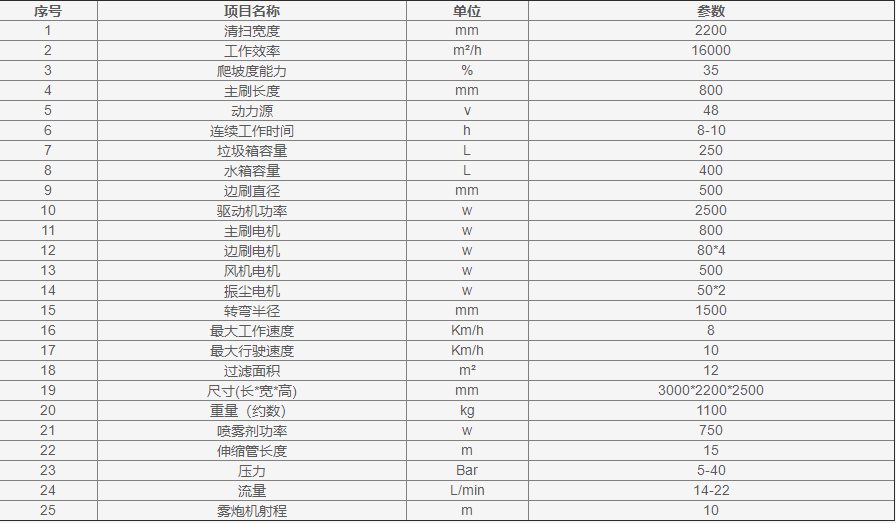 1642908688170238.jpg 1642908712(1).jpg